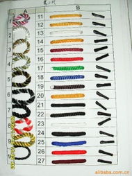 瑞安市彩丰织带 专业服装辅料产品全览与销售指南